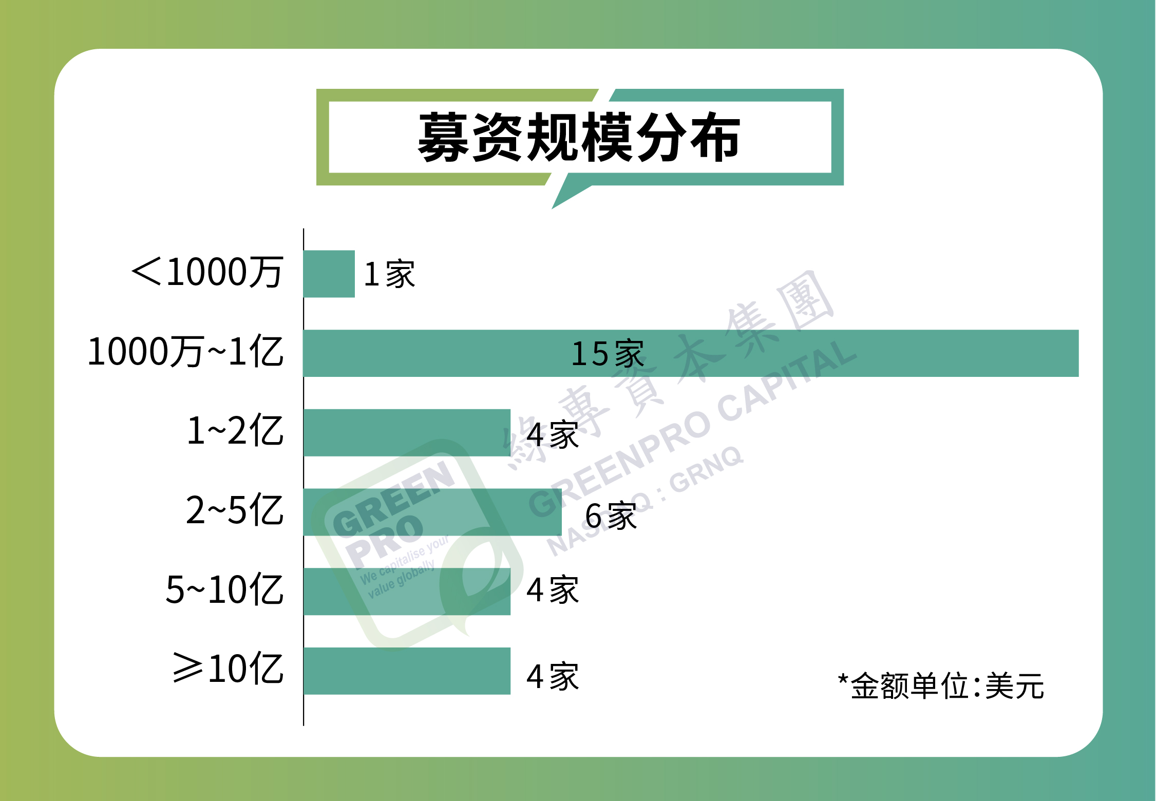 2020年度排行榜_画板 2 副本 4.jpg